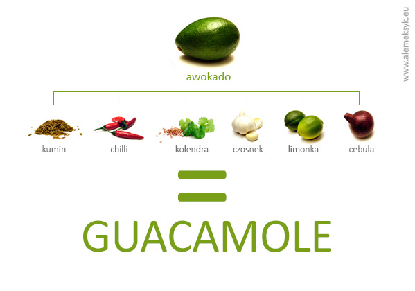 guacamole sklad