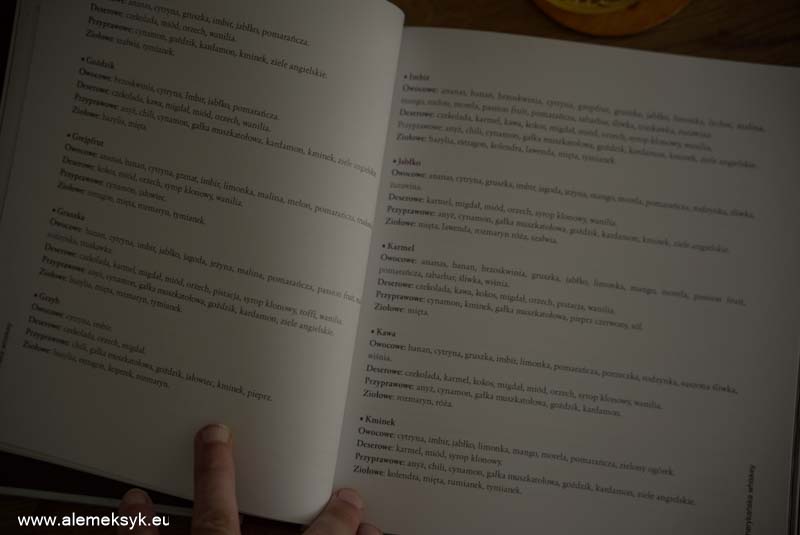 miksologia amerykanska whiskey 8